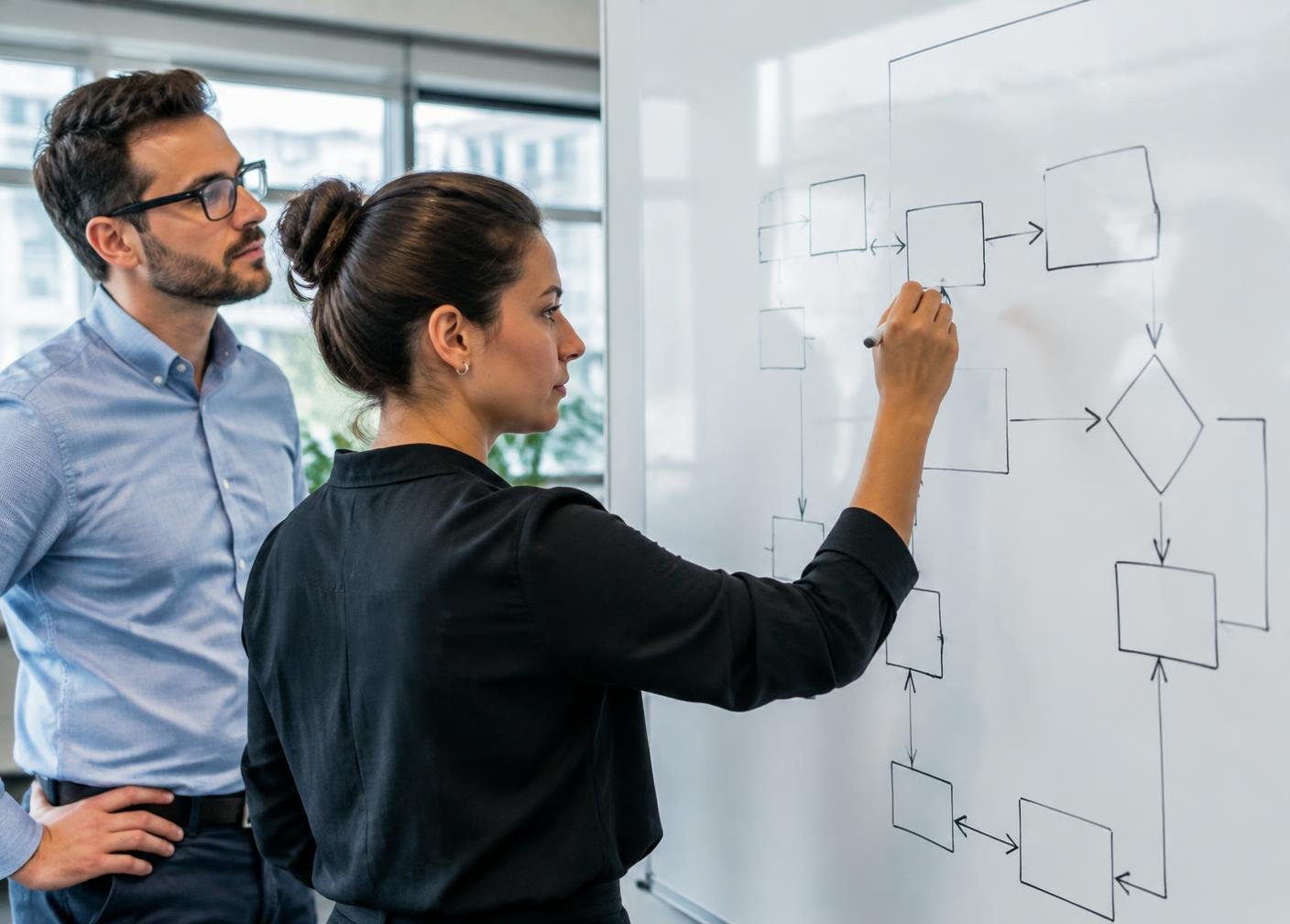 AI & Business Automation